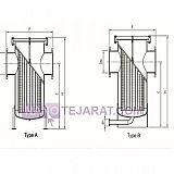 صافی سبدی یک سر فلج صافی سبدی یک سر فلج
